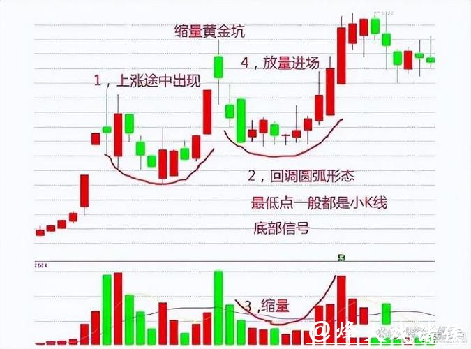 深度解析2026世界杯投注盘口与趋势分析