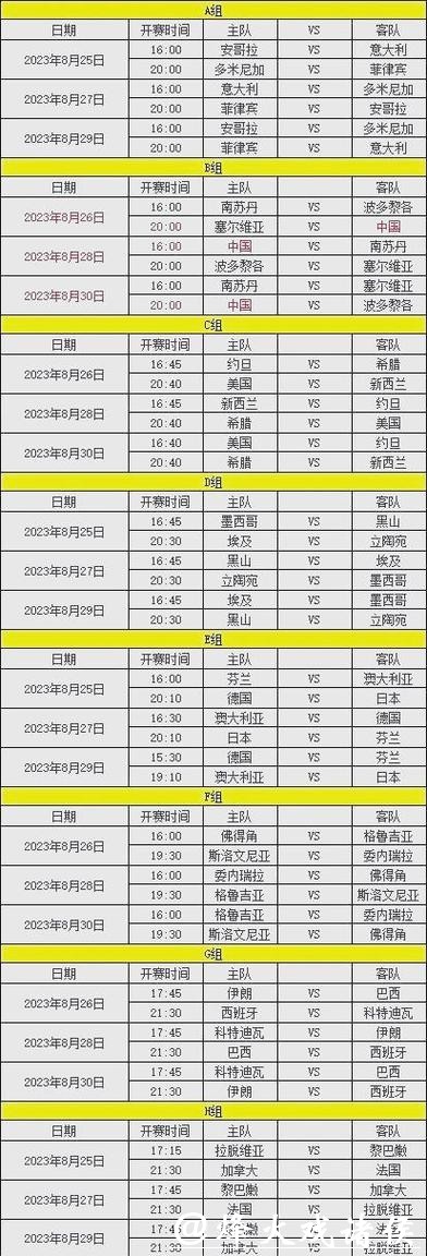 2023世界杯淘汰赛赛程一览及精彩解析